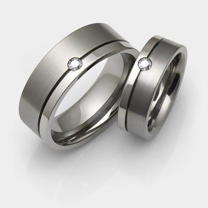 Ringmaat meten met ringmaat tabel