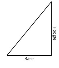 oppervlakte driehoek berekenen